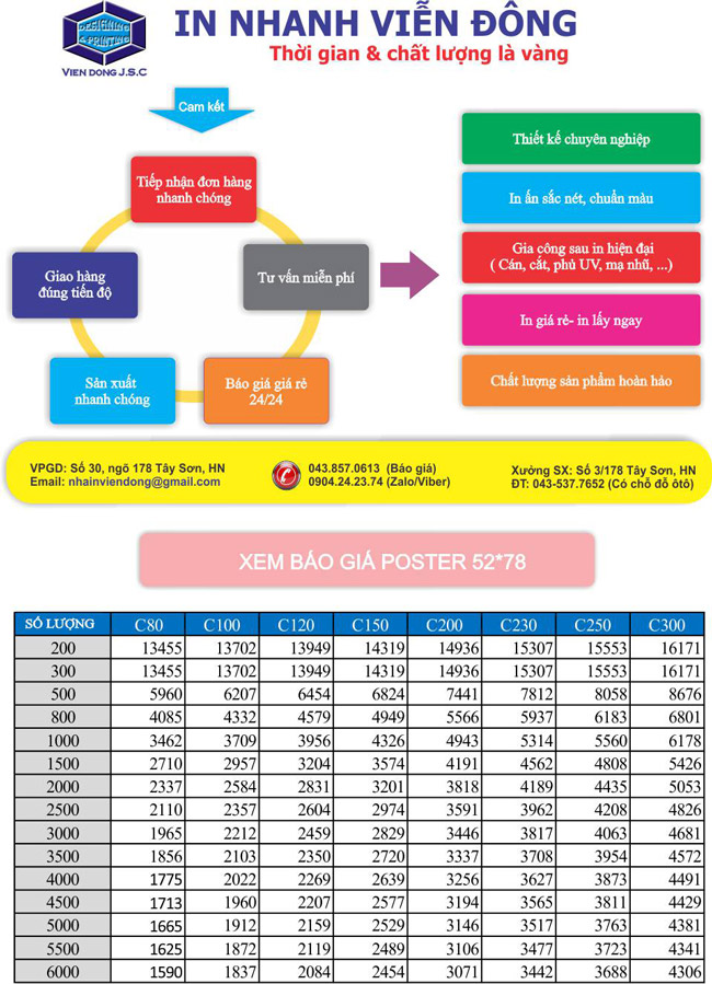 bao-gia-poster-52x78.jpg